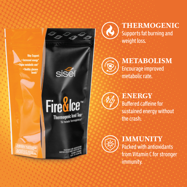 Fire&Ice™ Peach Mango Thermogenic Iced Tea – Energy & Metabolic